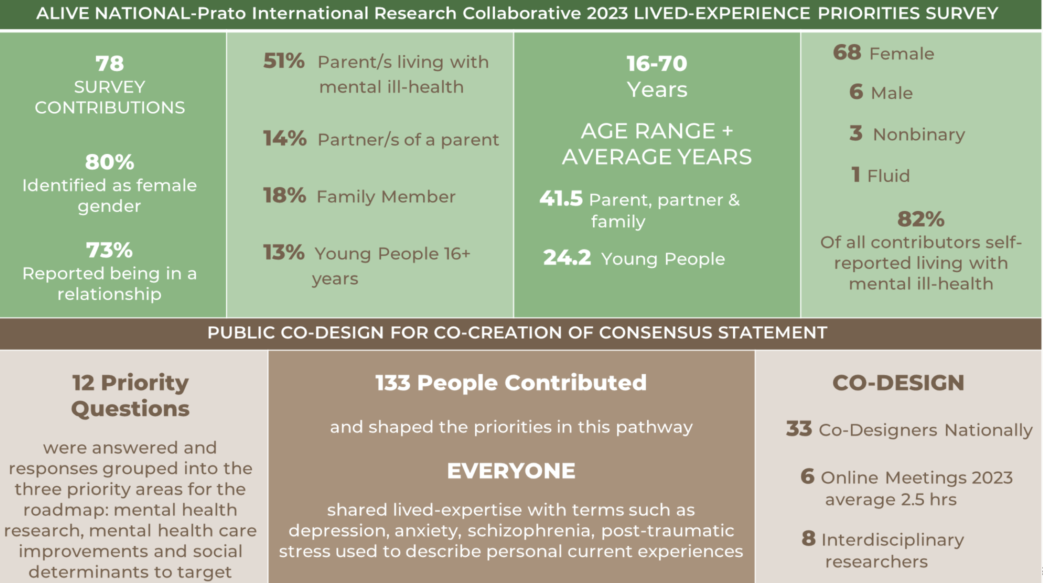 Screenshot 2024-05-27 at 8.54.26 PM